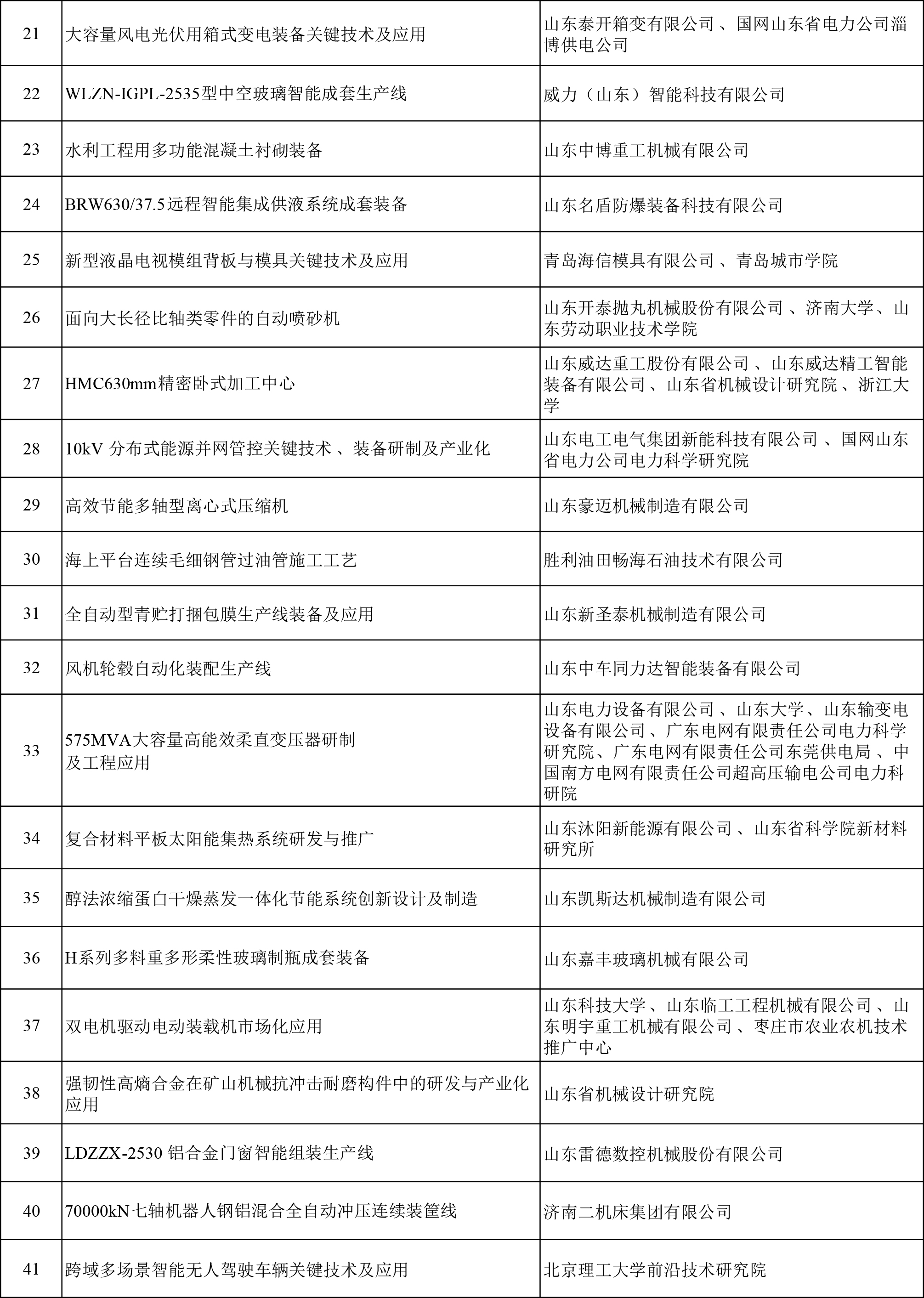 7163澳门官方网站