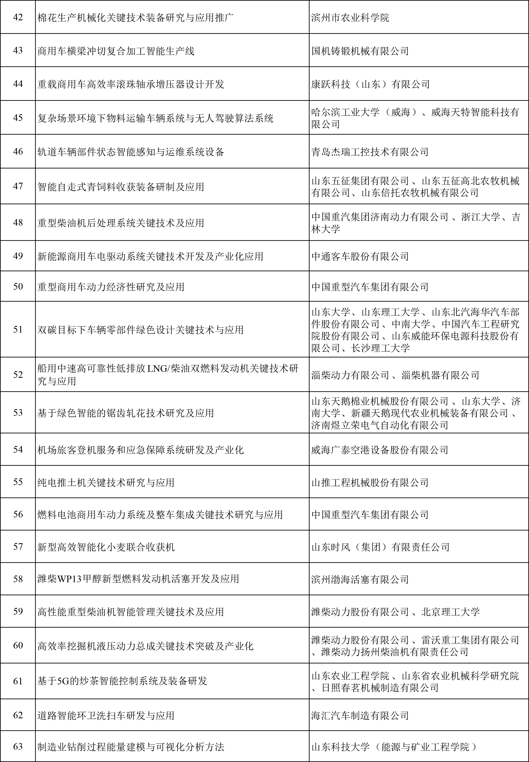 7163澳门官方网站
