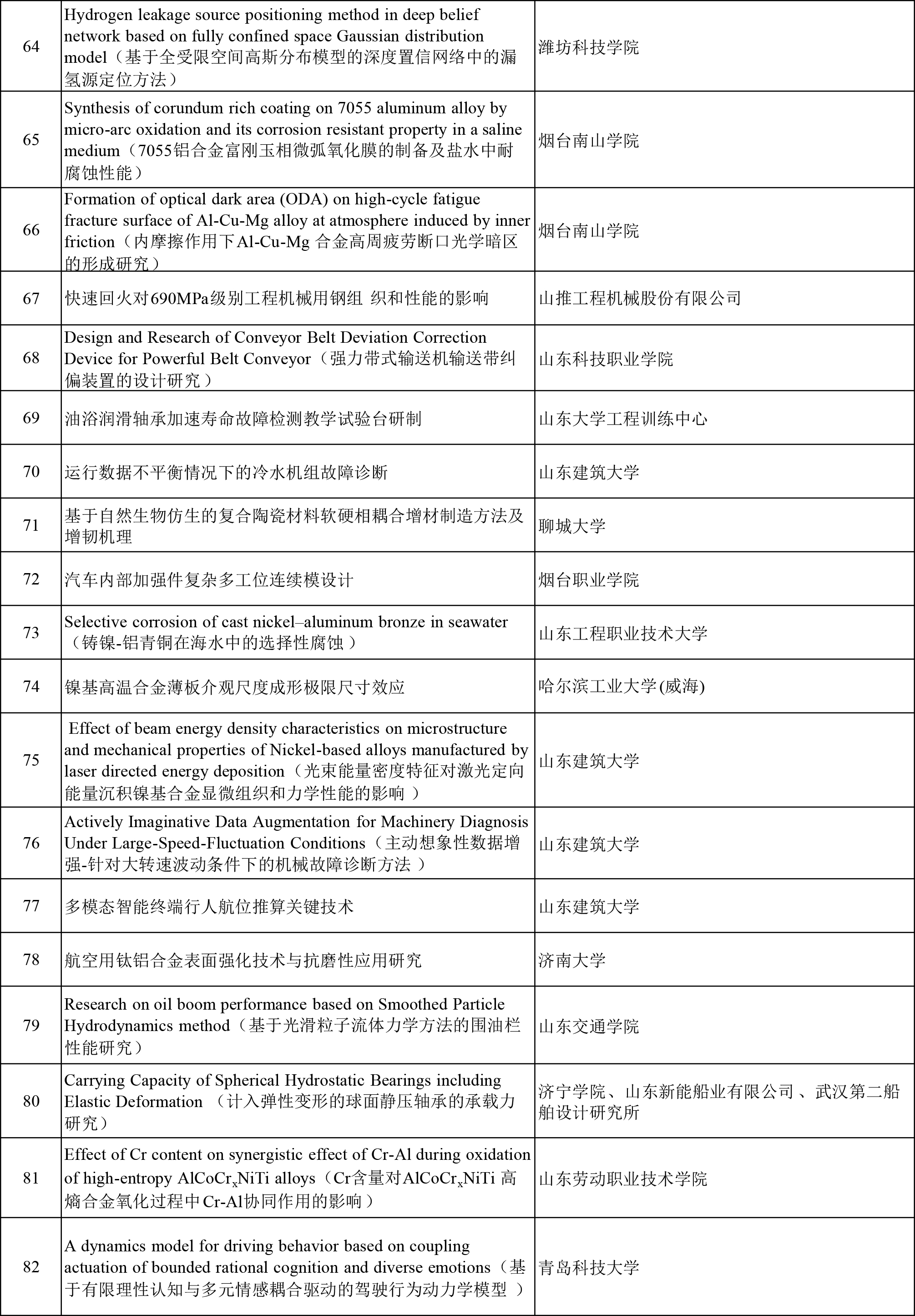 7163澳门官方网站